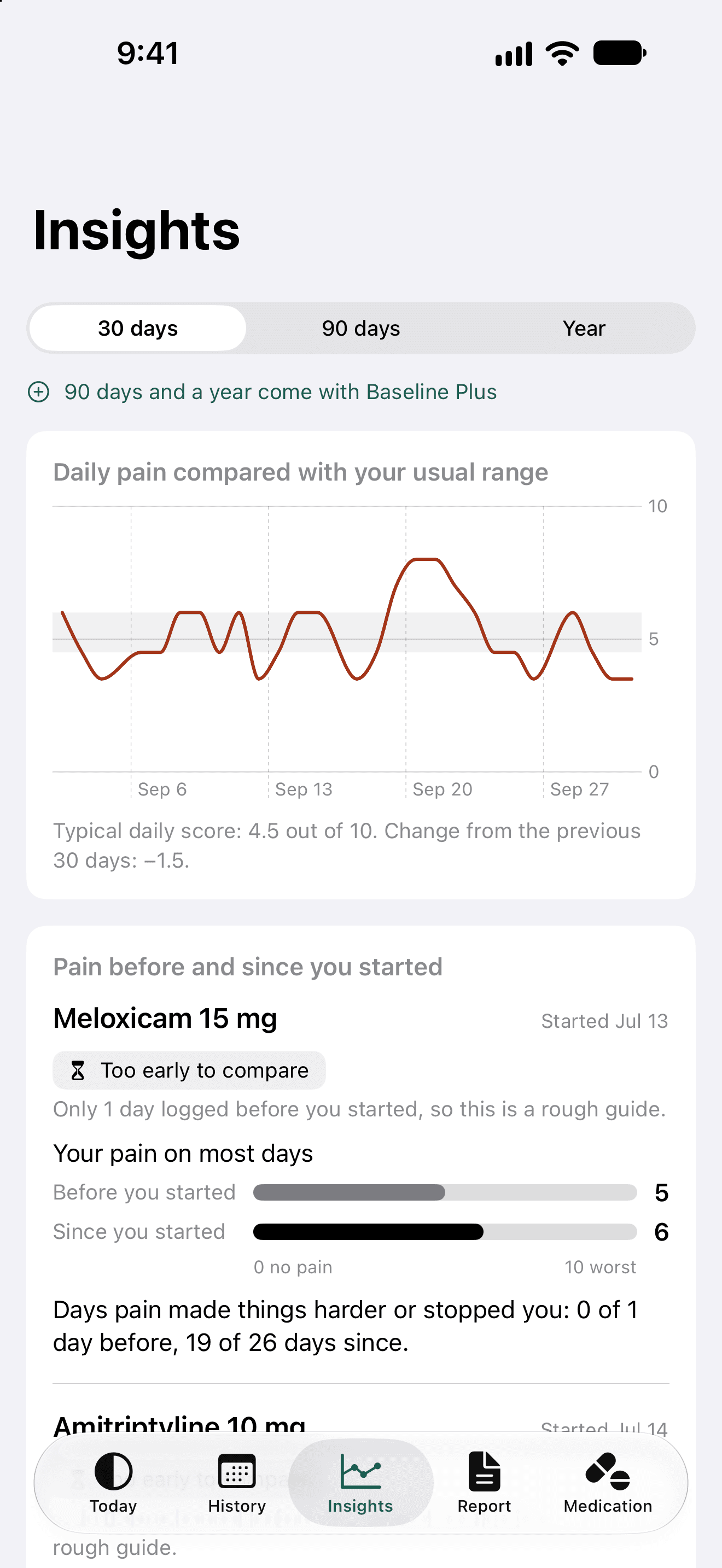 Insights with sample sizes