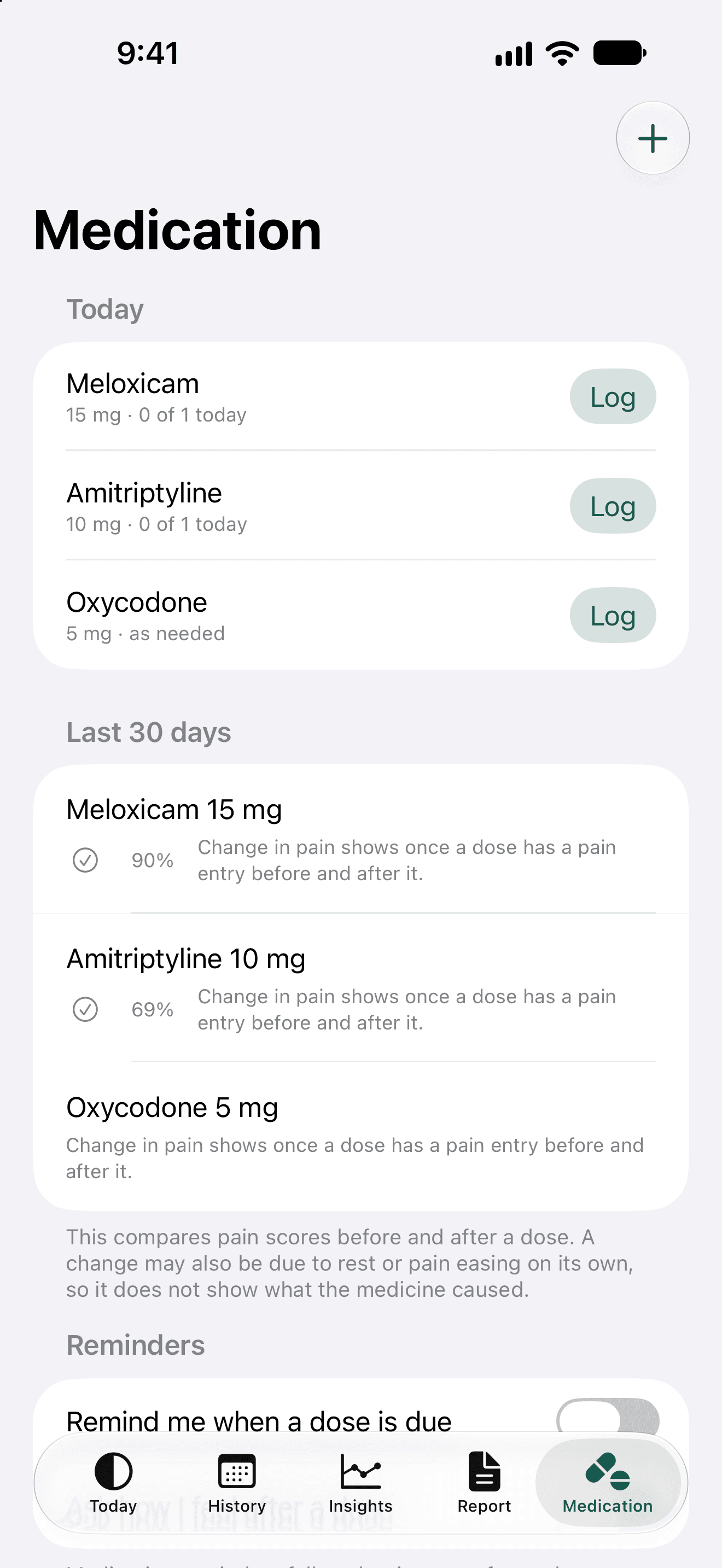 Medication reminders