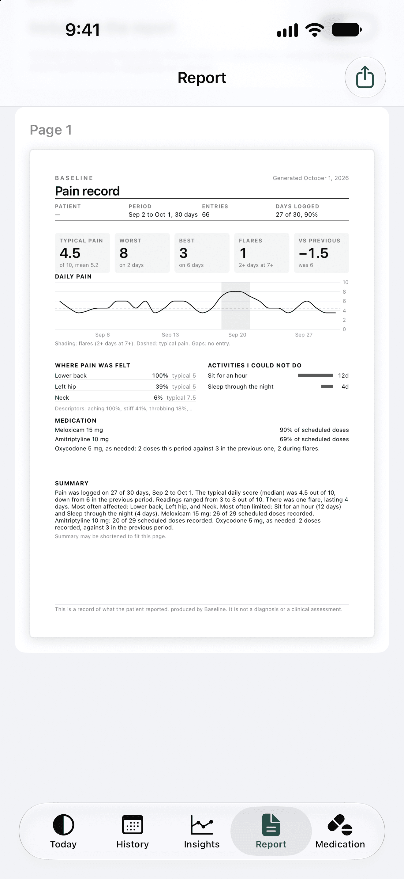 One-page report from recorded entries