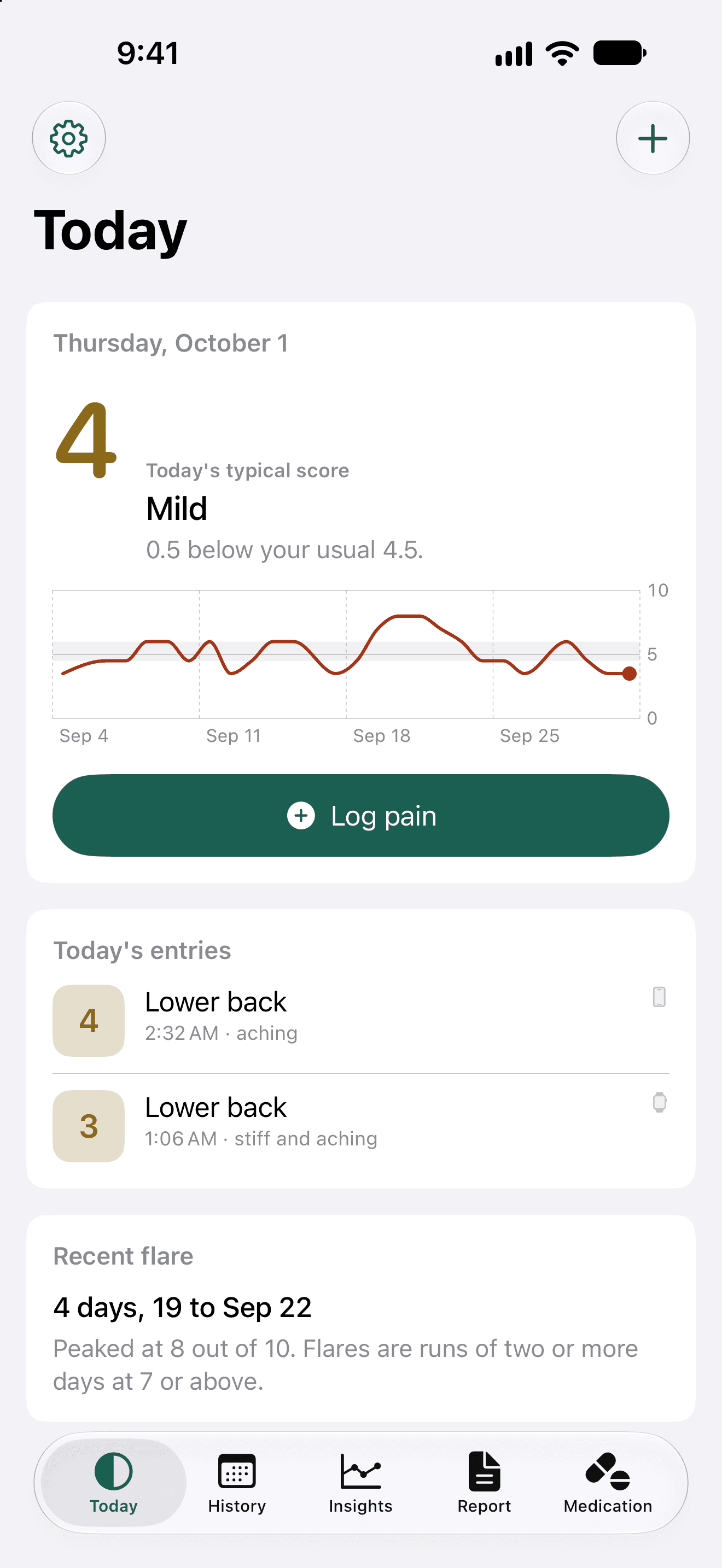 Baseline Today screen with quick pain logging